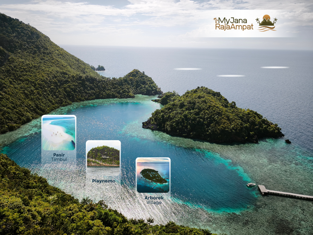 MyJana Raja Ampat — Gateway to the Last Paradise on Earth