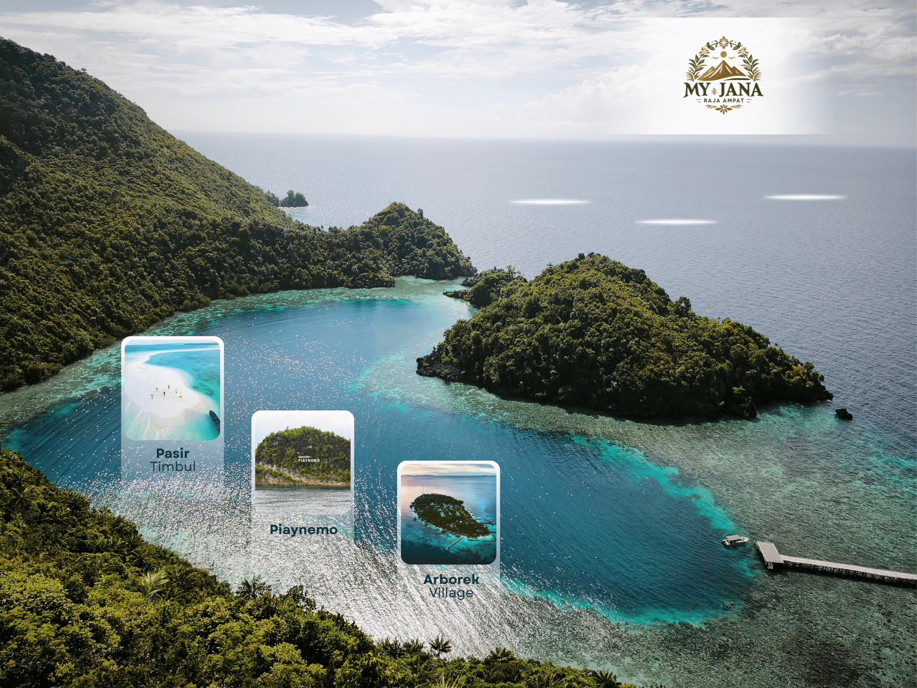MyJana Raja Ampat — Gateway to the Last Paradise on Earth